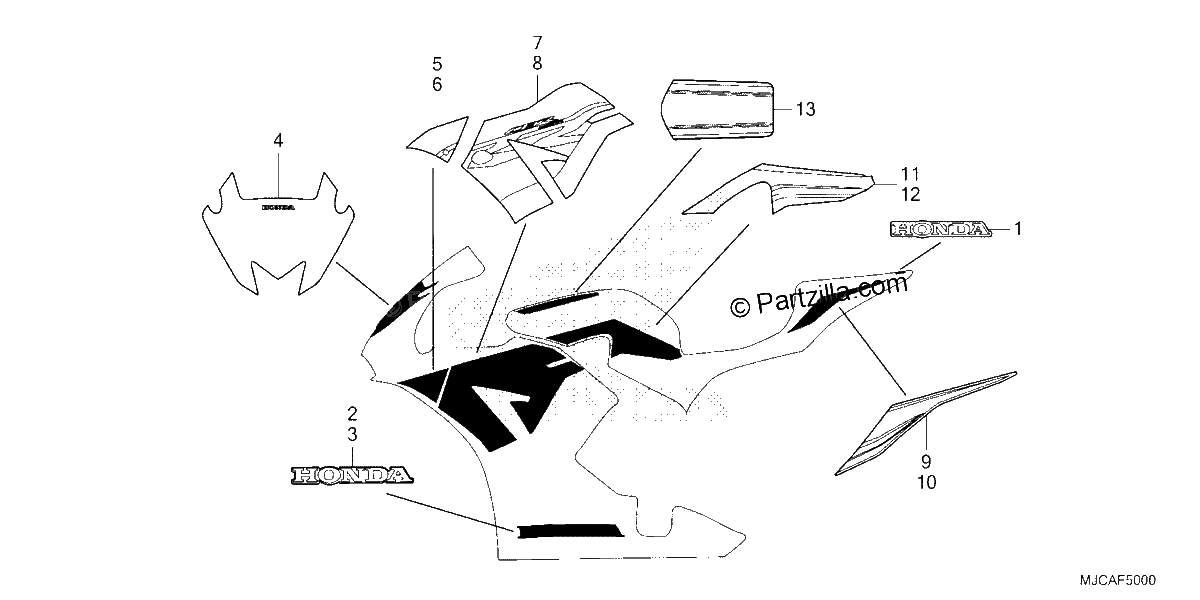 Diagrama de MARK STRIPE