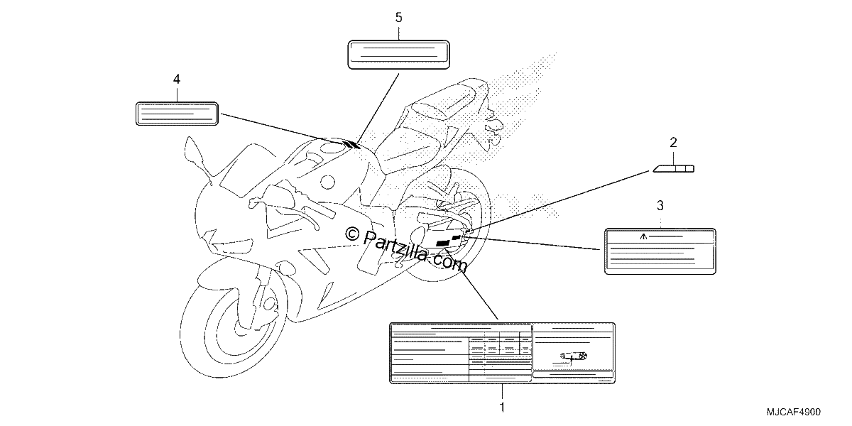 Diagrama de CAUTION LABELS