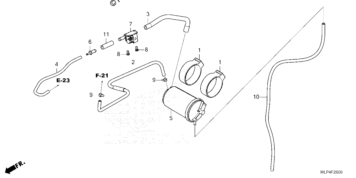 Diagrama de CANISTER