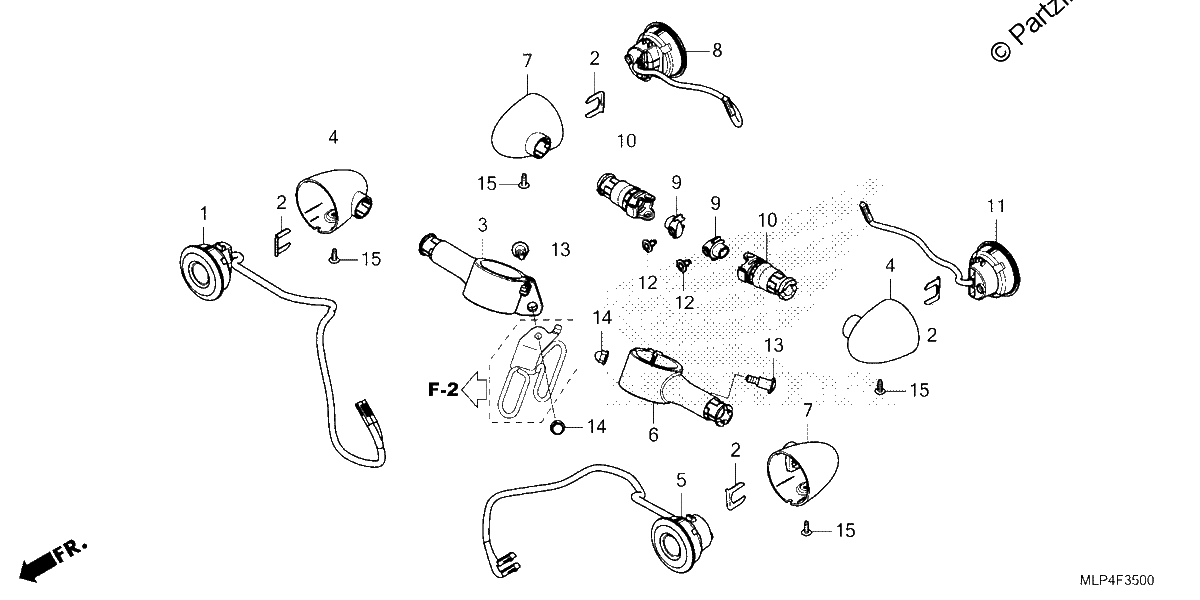 Diagrama de TURN SIGNAL