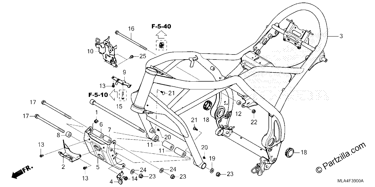 Diagrama de FRAME