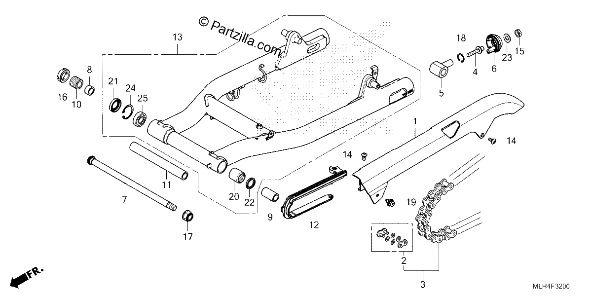 Diagrama de SWINGARM
