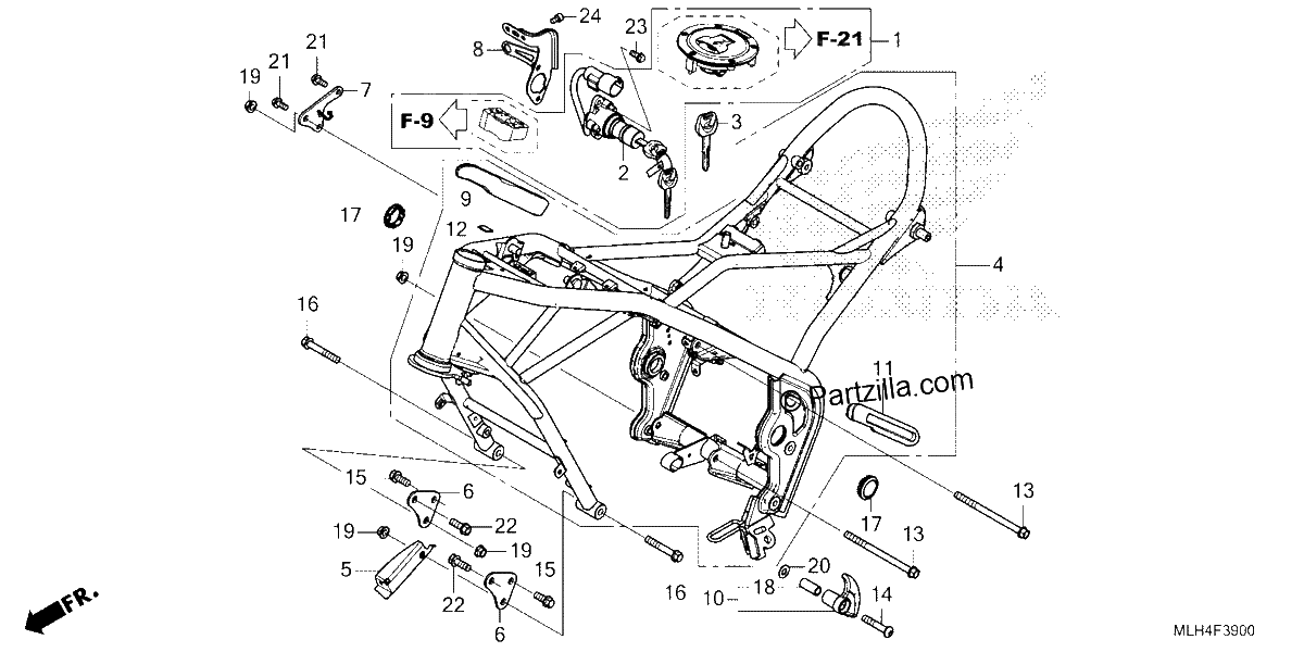 Diagrama de FRAME