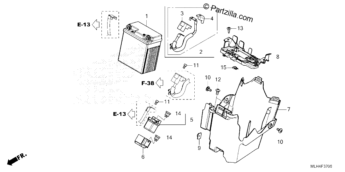Diagrama de BATTERY
