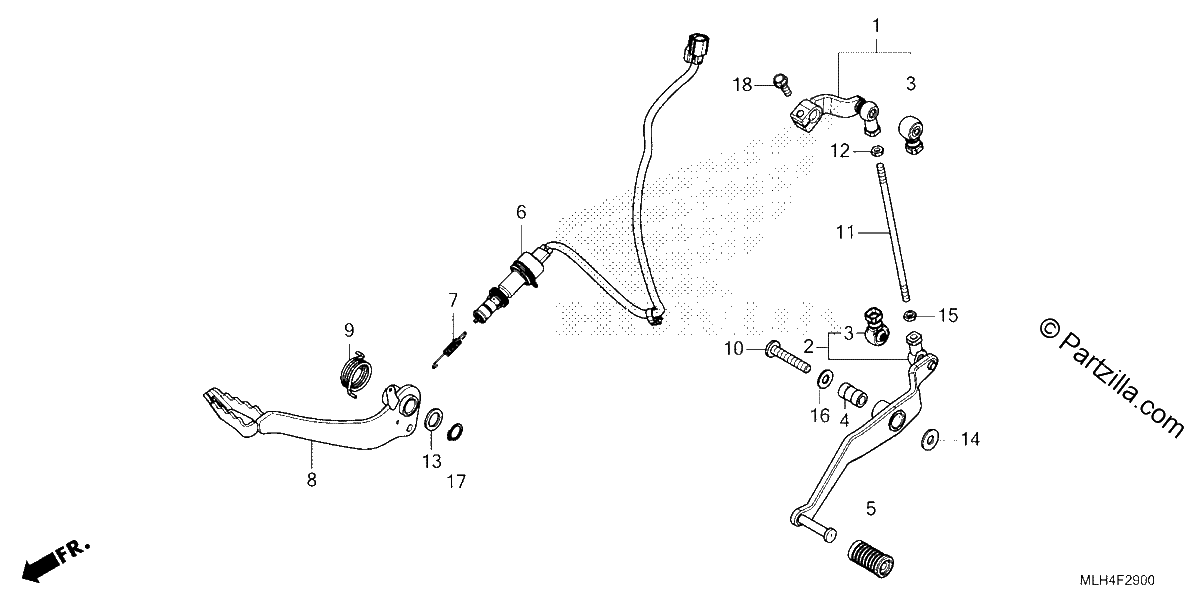 Diagrama de PEDAL