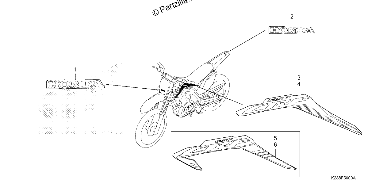 Diagrama de MARK STRIPE