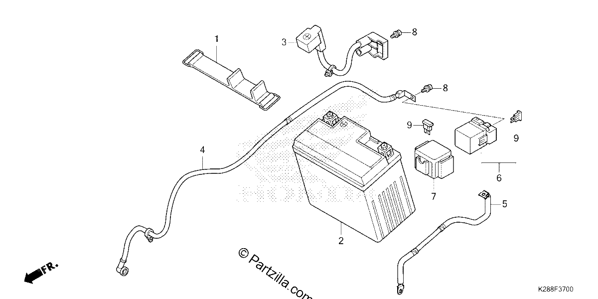 Diagrama de BATTERY