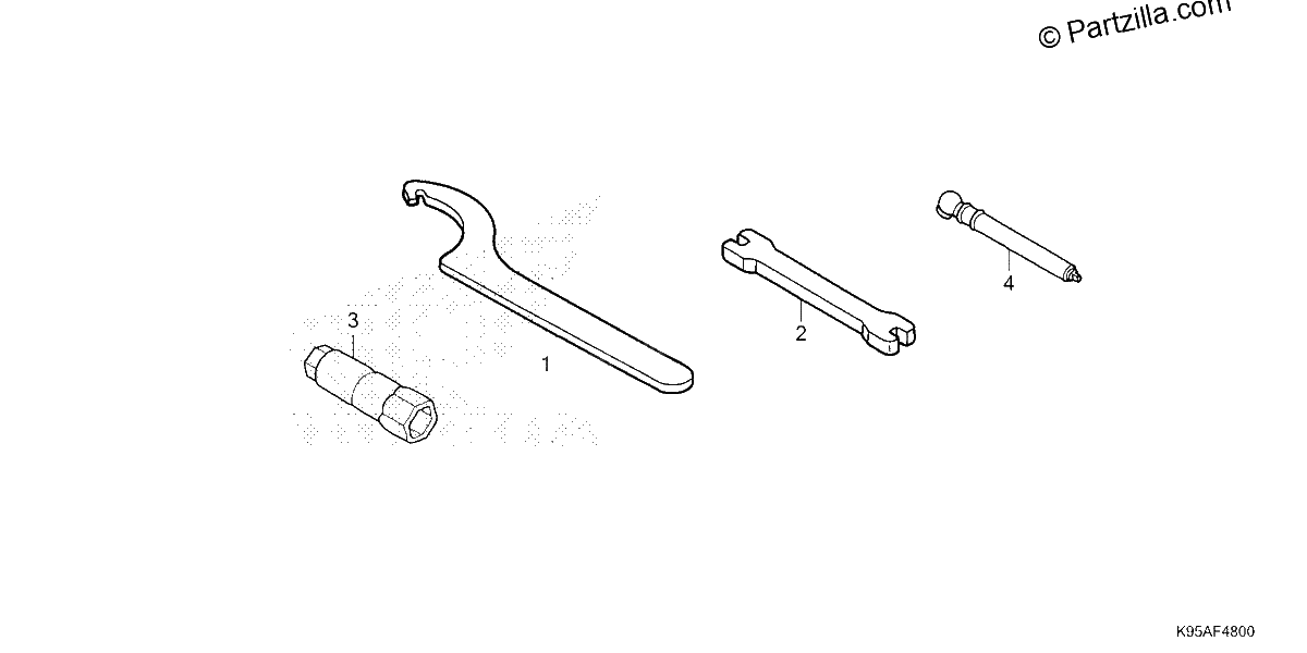 Diagrama de TOOLS