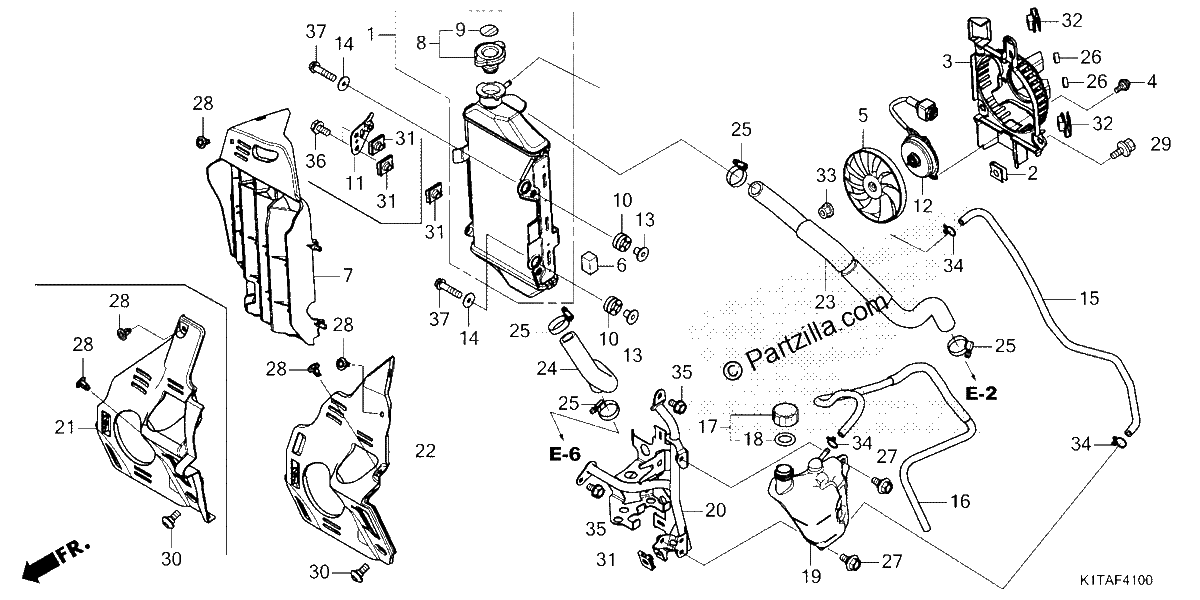Diagrama de RADIATOR