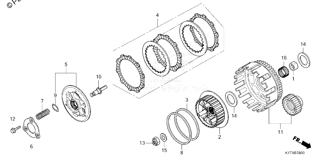 Diagrama de CLUTCH