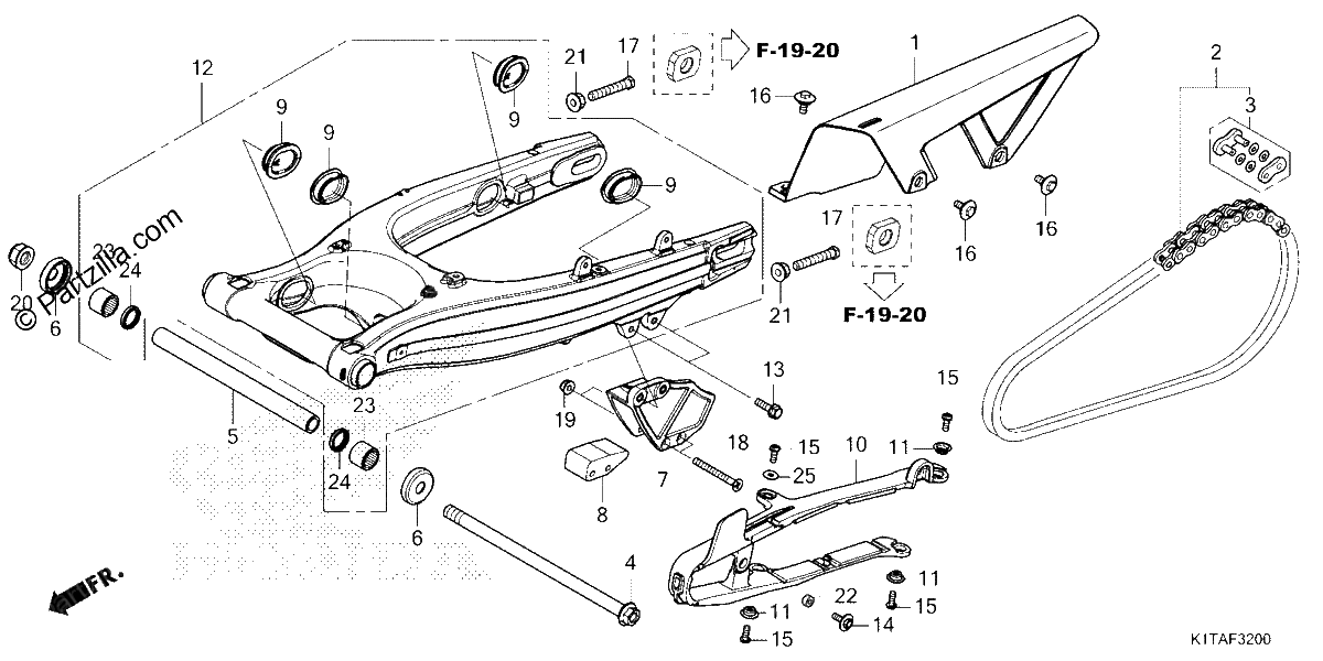 Diagrama de SWINGARM