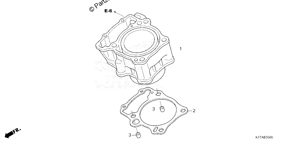 Diagrama de CYLINDER
