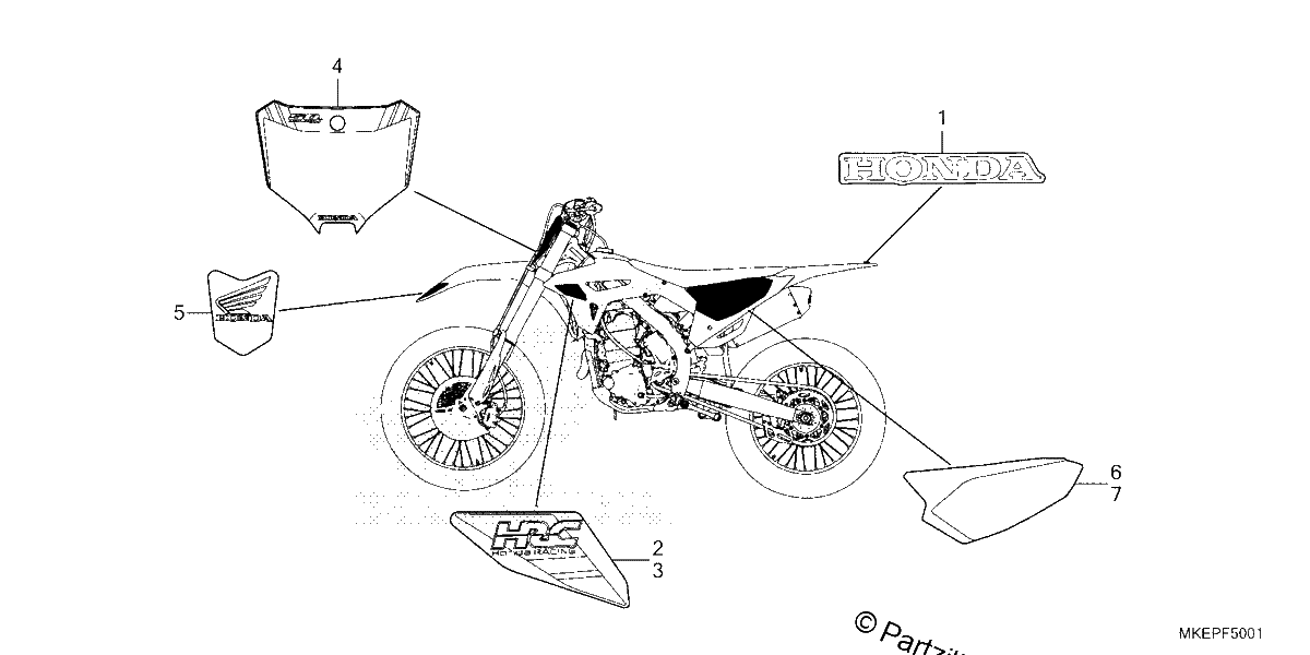 Diagrama de MARK 2