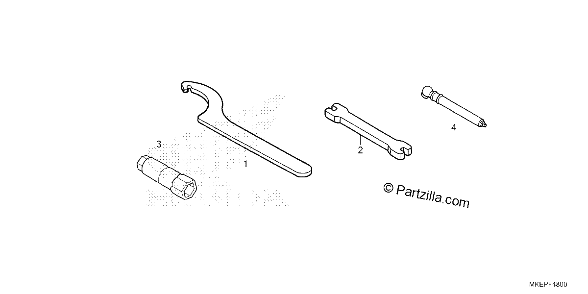 Diagrama de TOOLS