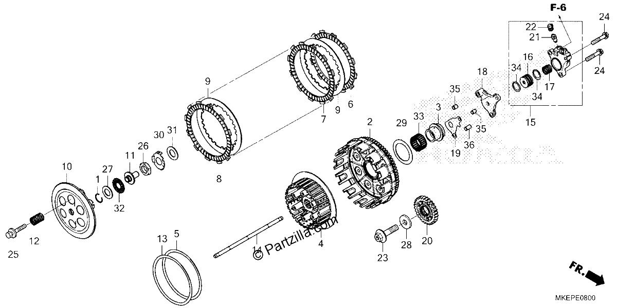 Diagrama de CLUTCH