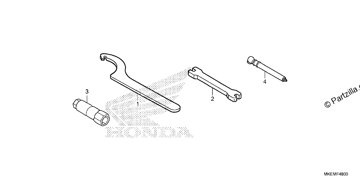 Diagrama de TOOLS