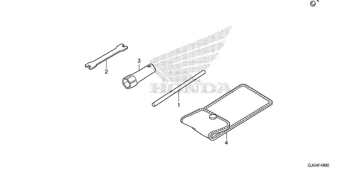 Diagrama de TOOLS