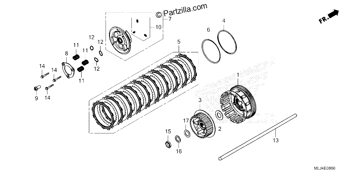 Diagrama de CLUTCH