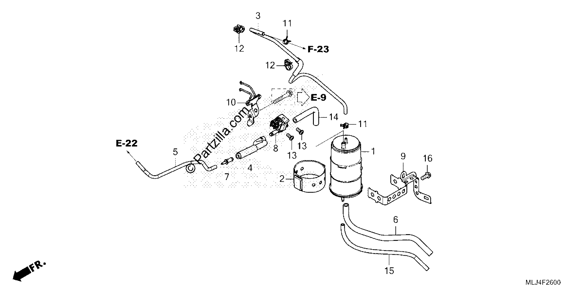 Diagrama de CANISTER