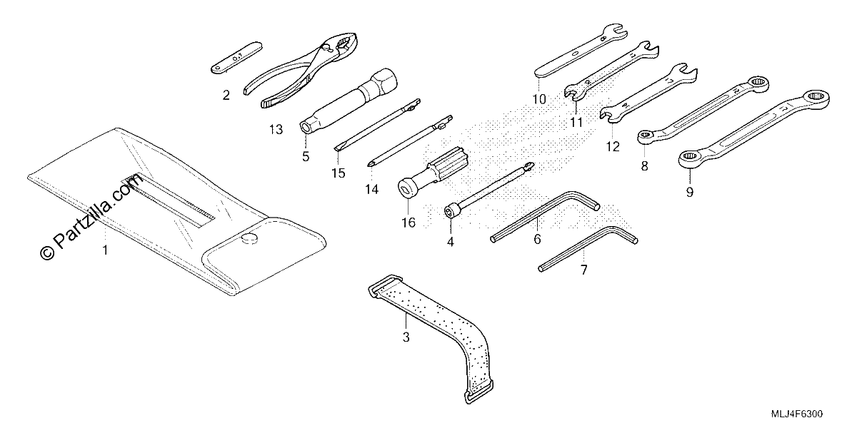 Diagrama de TOOLS