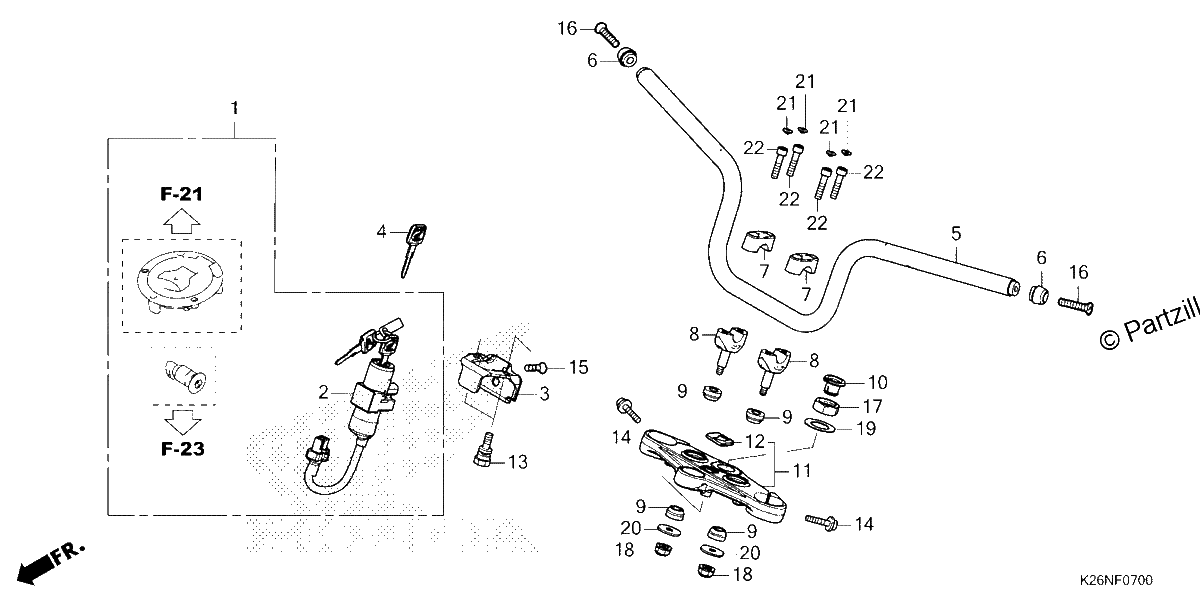 Diagrama de HANDLEBAR