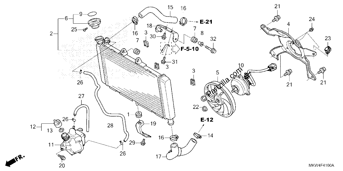 Diagrama de RADIATOR