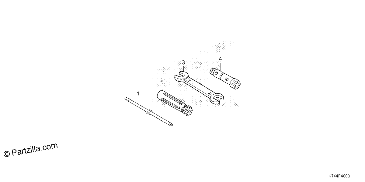 Diagrama de TOOLS