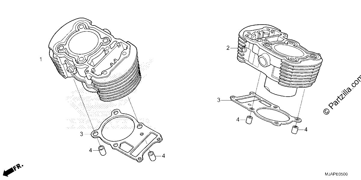 Diagrama de CYLINDER