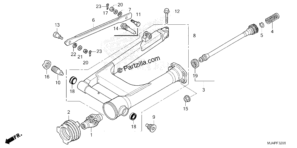 Diagrama de SWINGARM