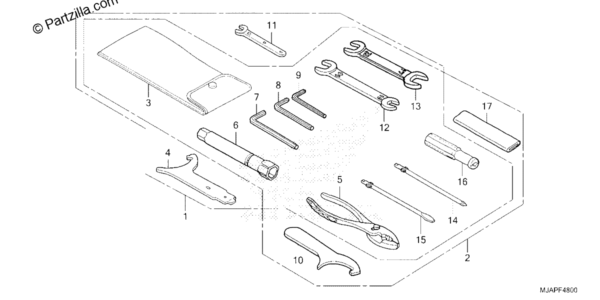 Diagrama de TOOLS