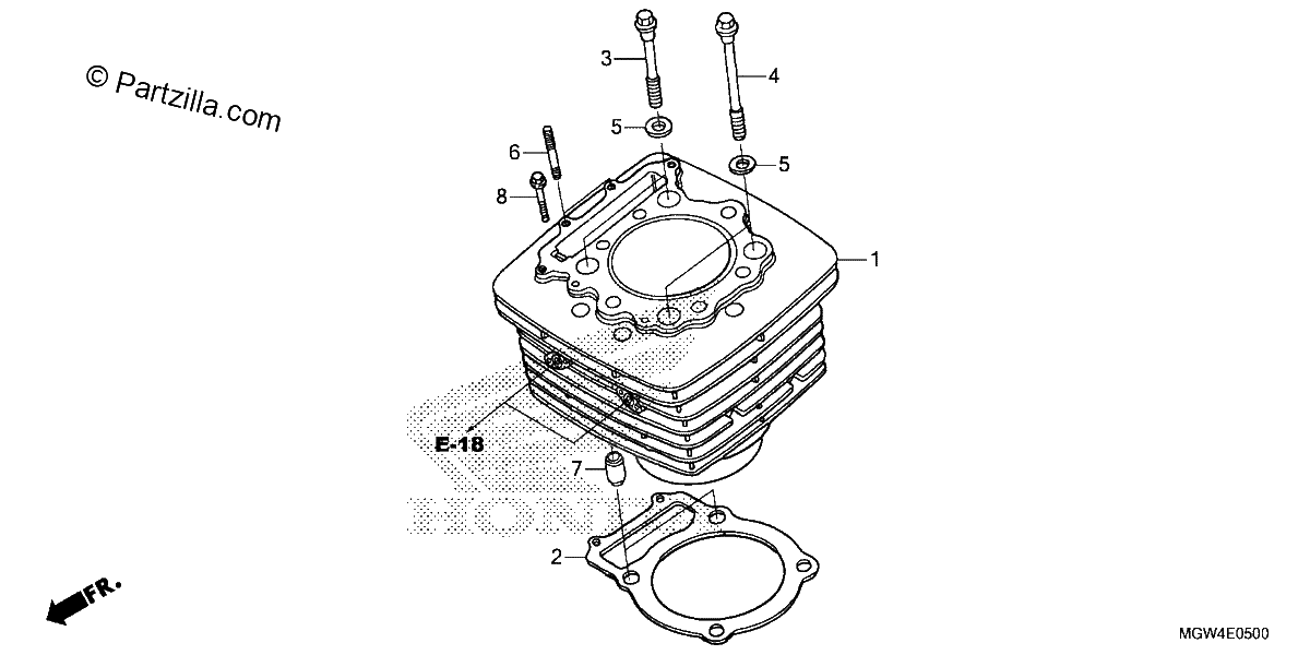 Diagrama de CYLINDER
