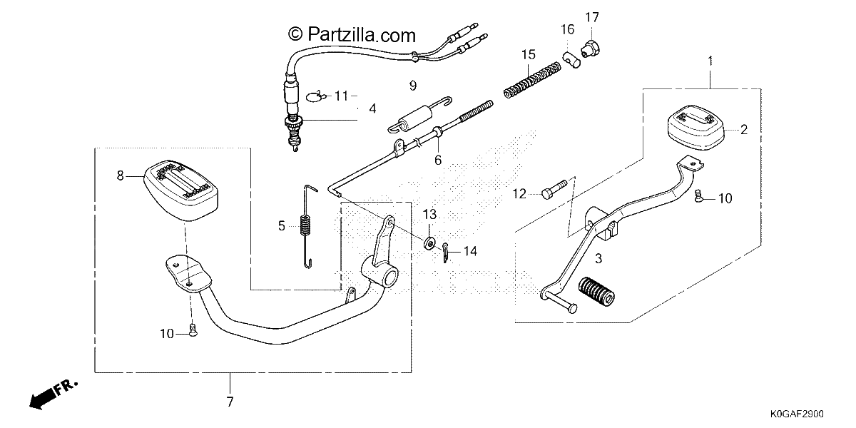Diagrama de PEDAL