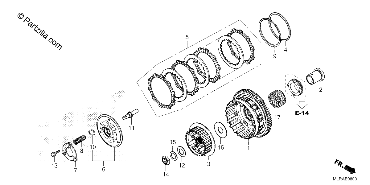 Diagrama de CLUTCH