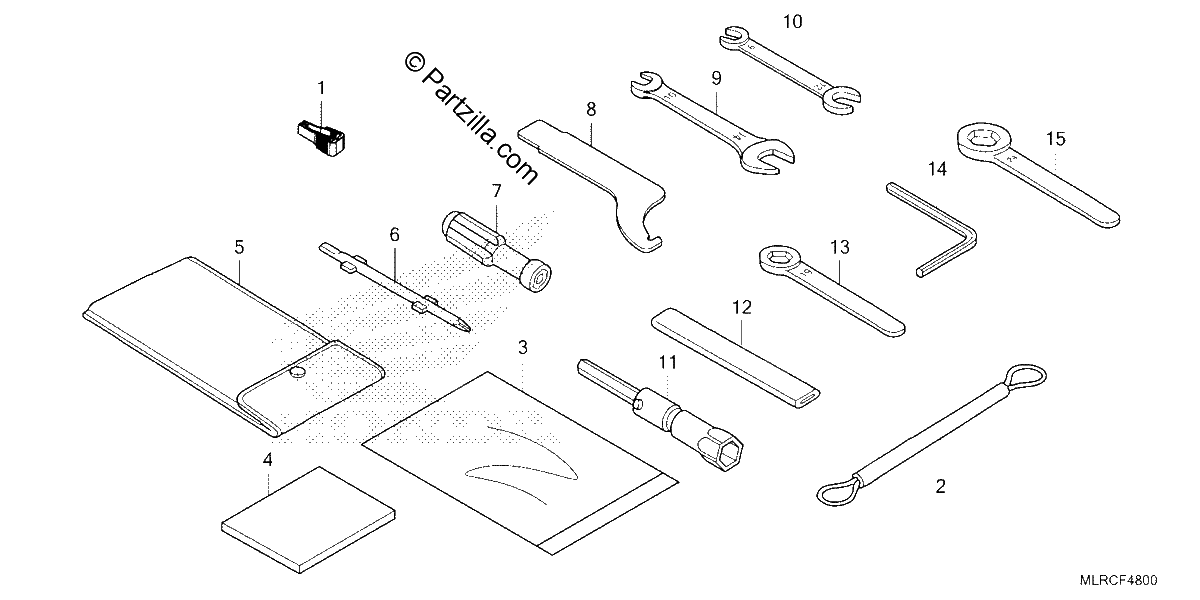 Diagrama de TOOLS
