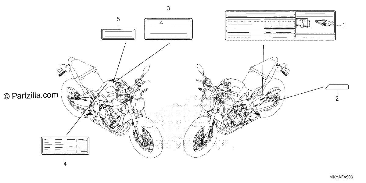Diagrama de CAUTION LABELS CB650RAC