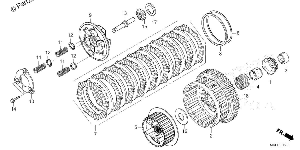 Diagrama de CLUTCH