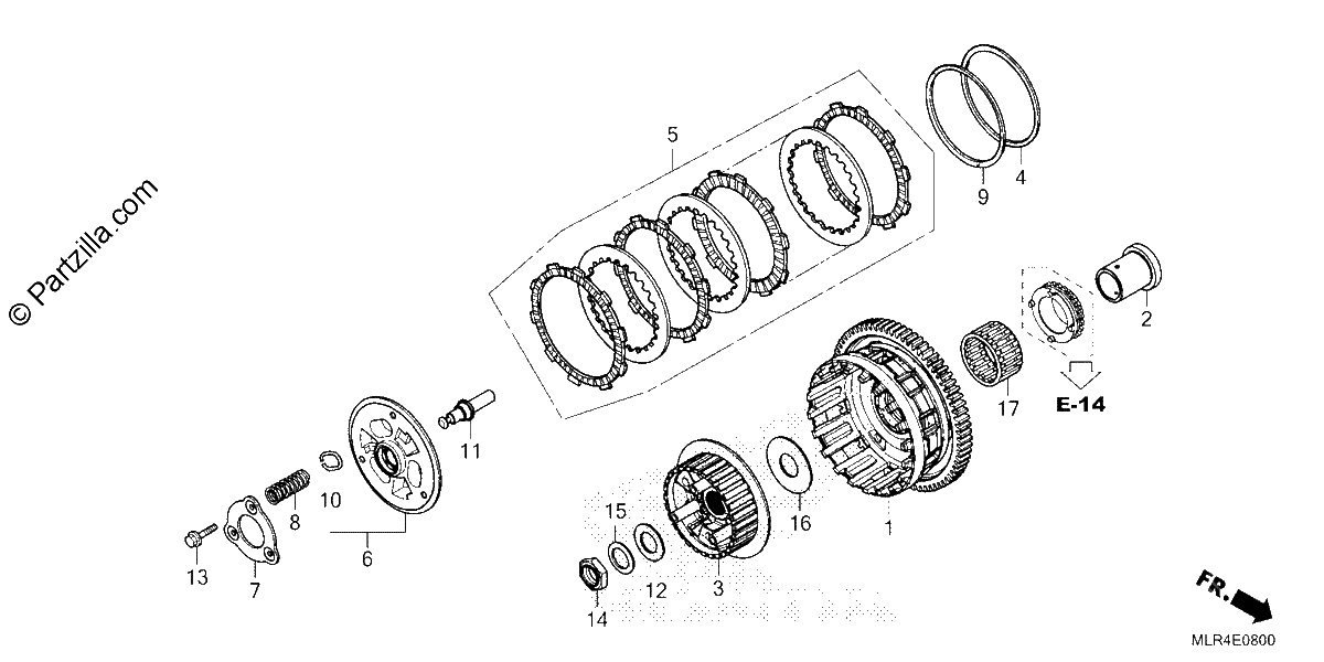 Diagrama de CLUTCH