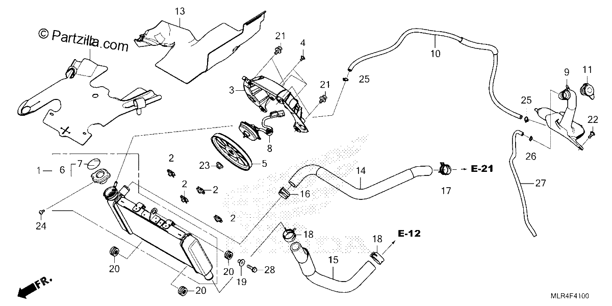 Diagrama de RADIATOR