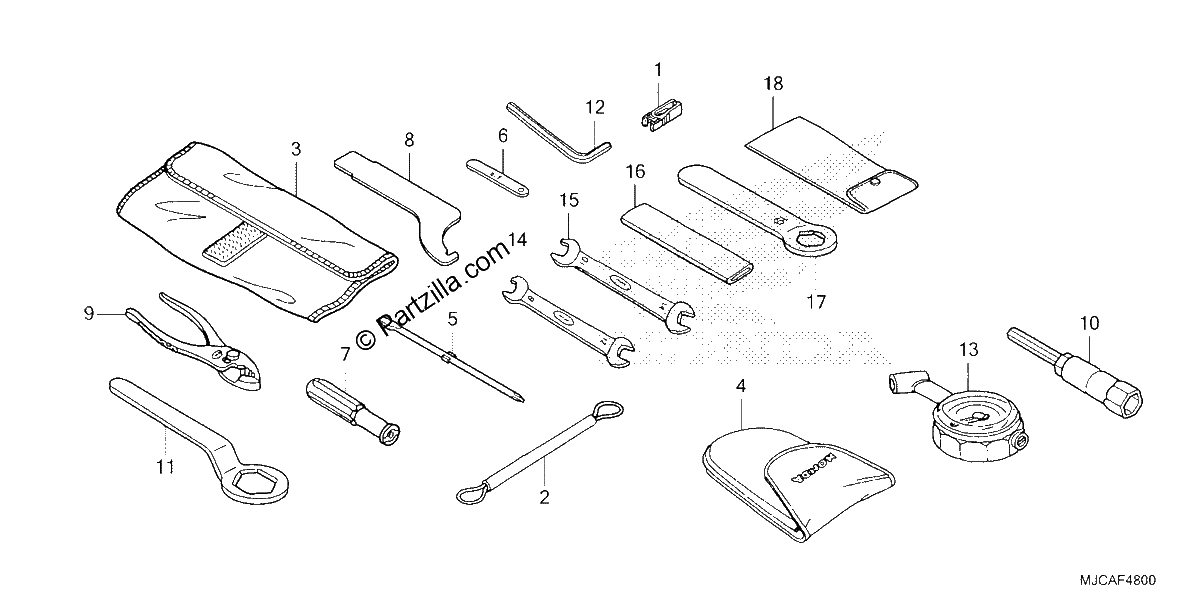 Diagrama de TOOLS