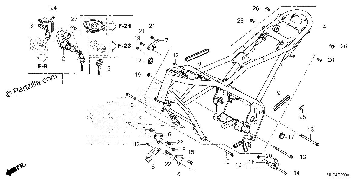 Diagrama de FRAME