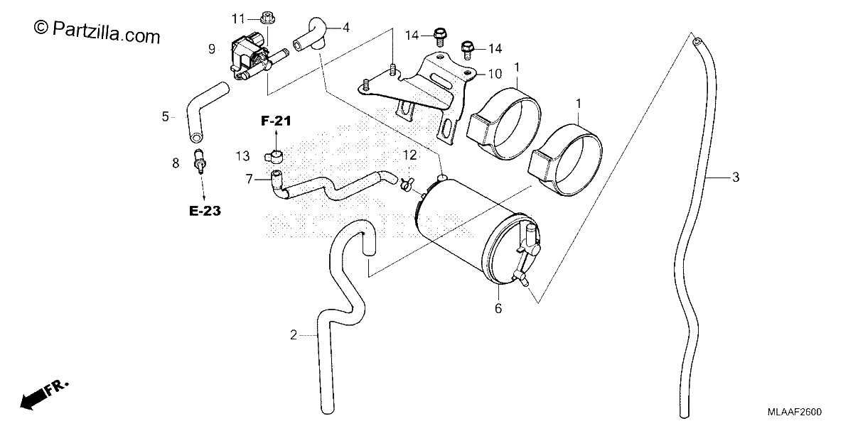 Diagrama de CANISTER