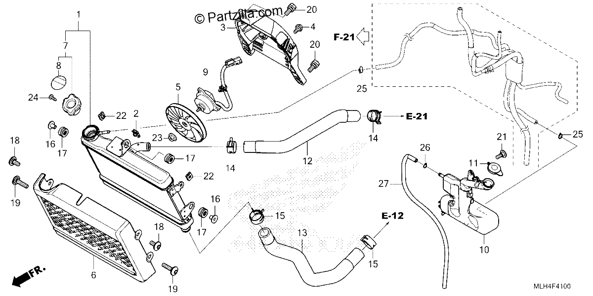 Diagrama de RADIATOR