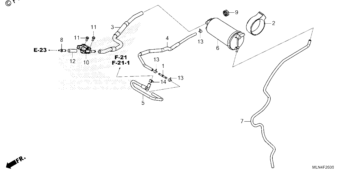 Diagrama de CANISTER