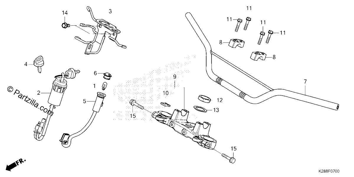 Diagrama de HANDLEBAR