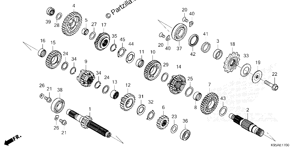 Diagrama de TRANSMISSION