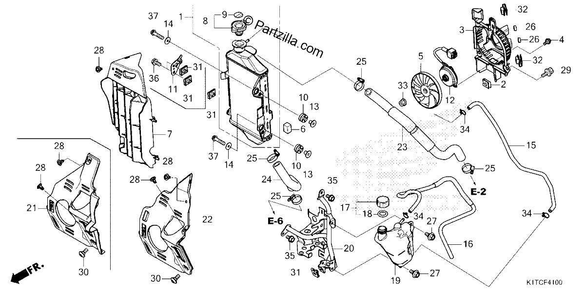 Diagrama de RADIATOR