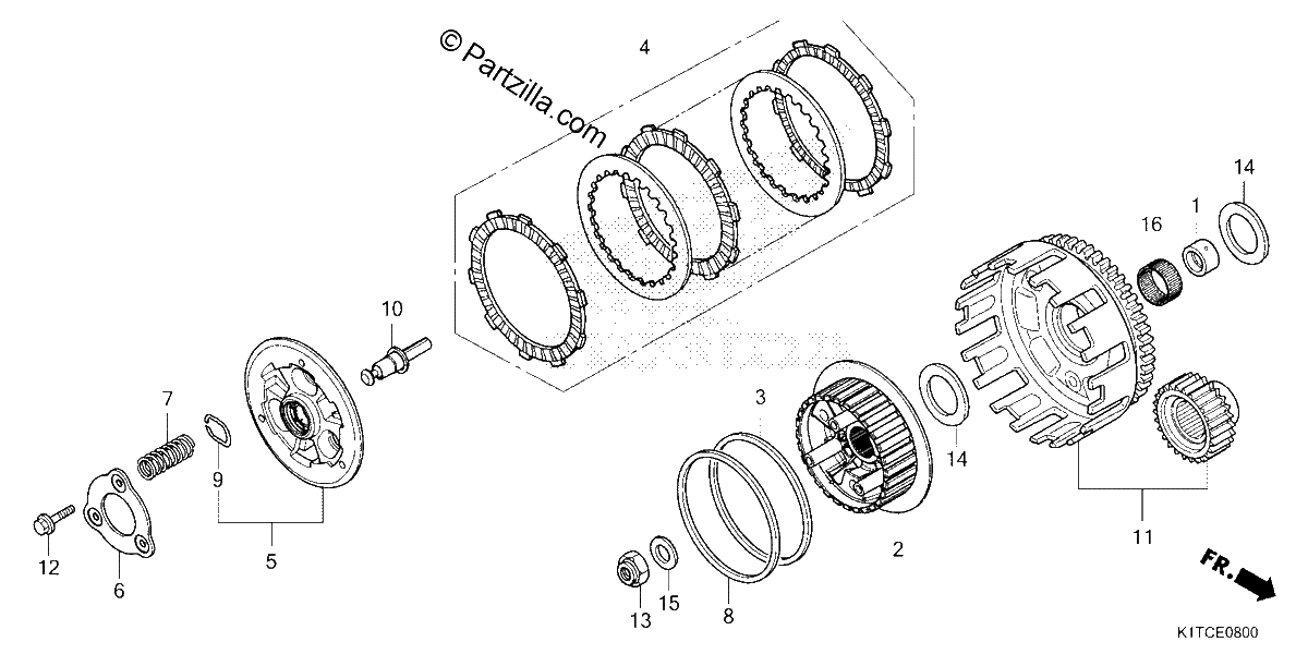 Diagrama de CLUTCH