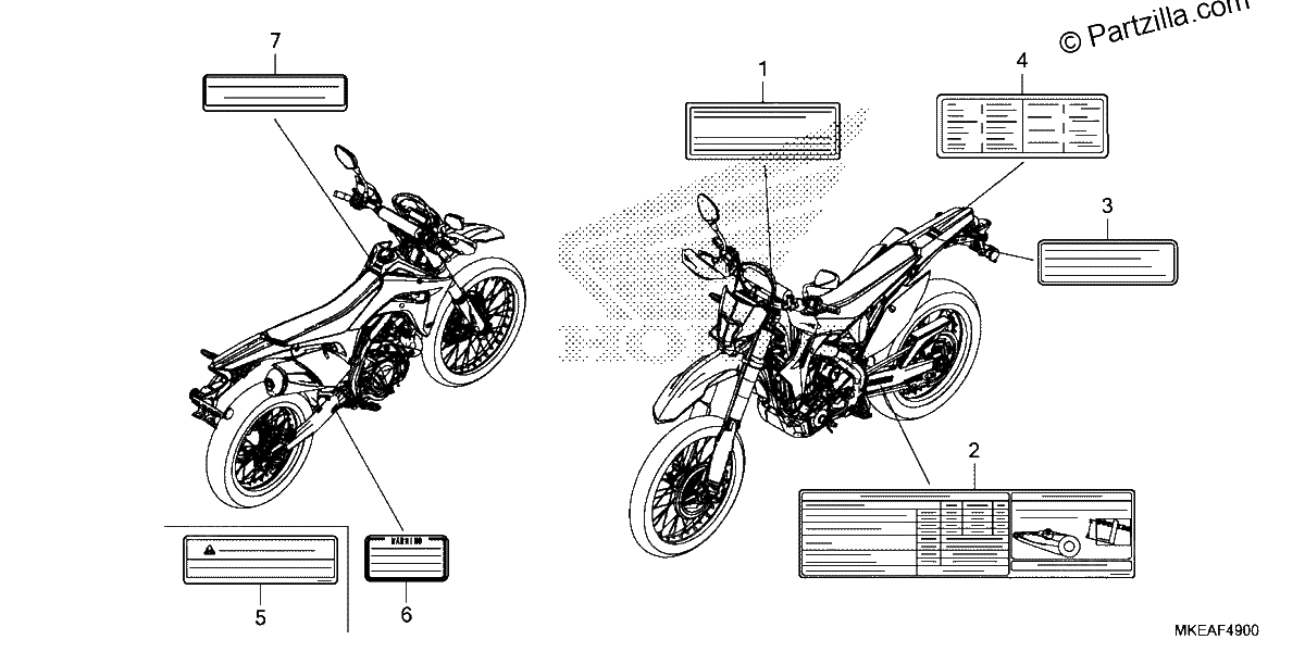 Diagrama de CAUTION LABELS