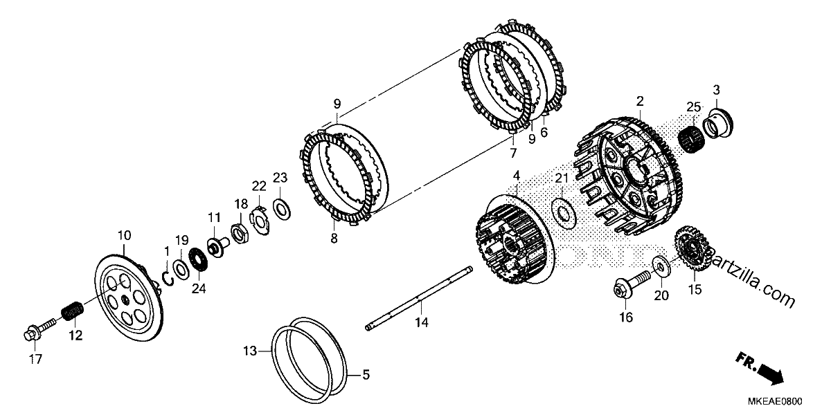 Diagrama de CLUTCH