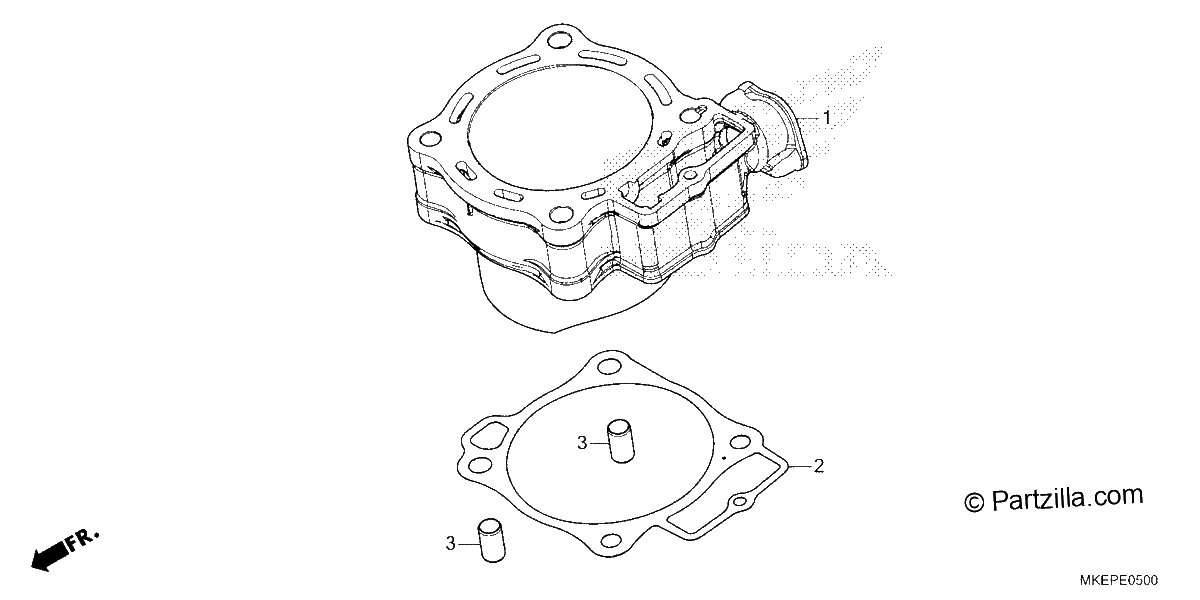 Diagrama de CYLINDER